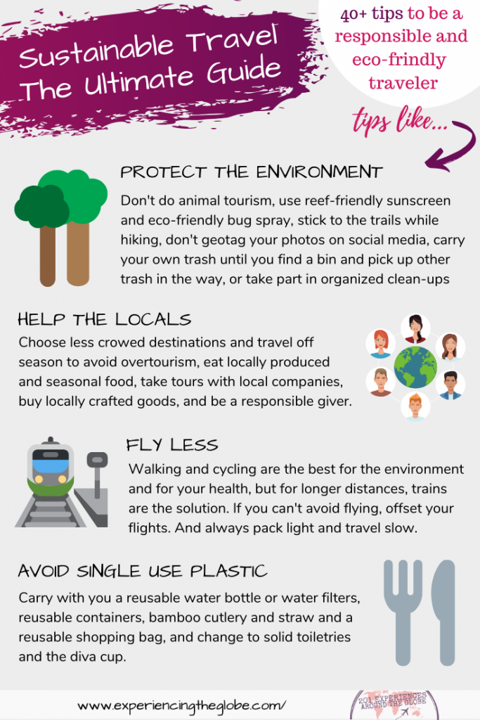 The Ultimate Guide to Sustainable Travel • Experiencing the Globe